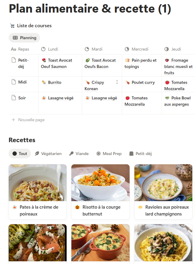 JT Bien-être plan alimentaire